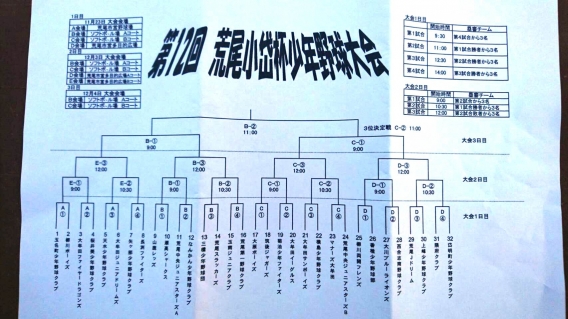 第12回 荒尾小岱杯少年野球大会 トーナメント表